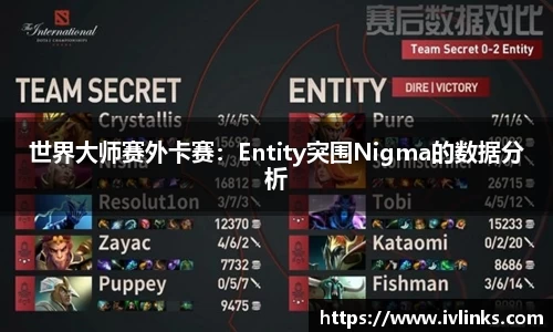 世界大师赛外卡赛：Entity突围Nigma的数据分析