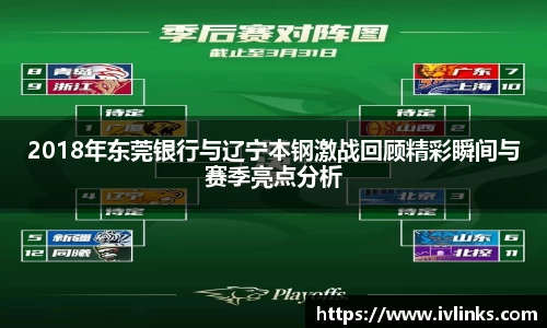 2018年东莞银行与辽宁本钢激战回顾精彩瞬间与赛季亮点分析